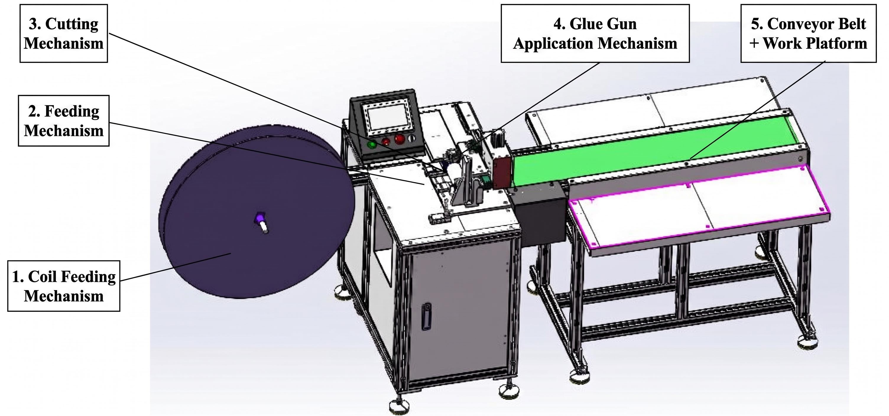 Semi-Automatic Auto Cabin Filter Glue Scraping Cutting Machine