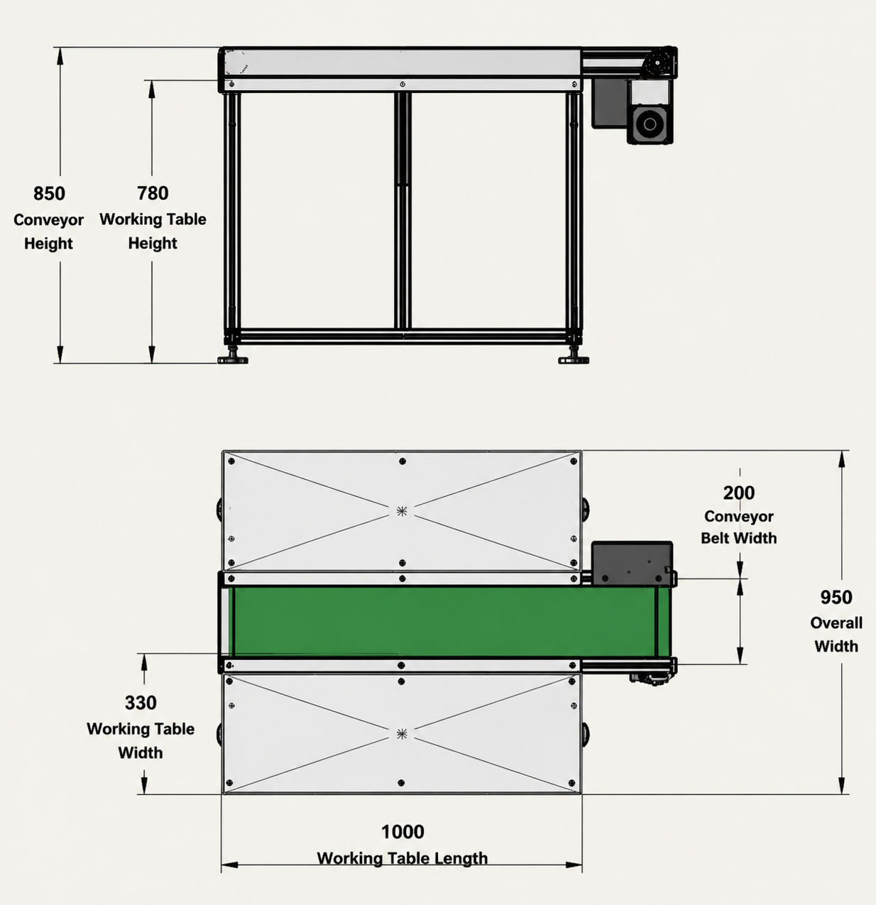 layout size