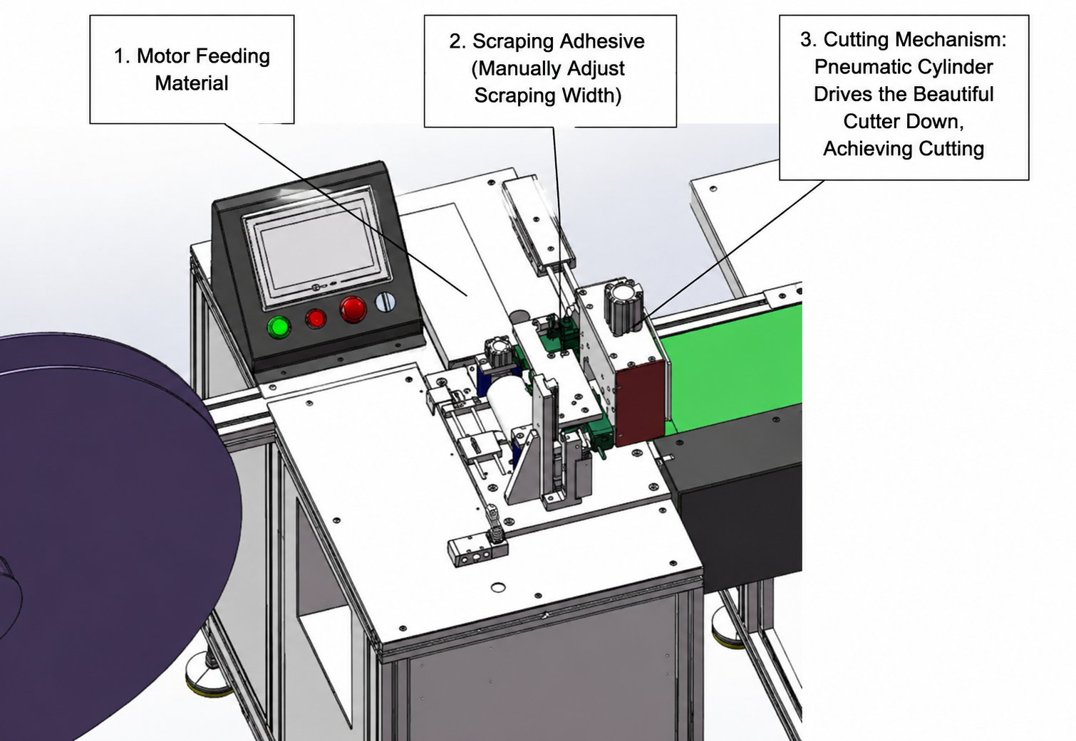 adjust cutter