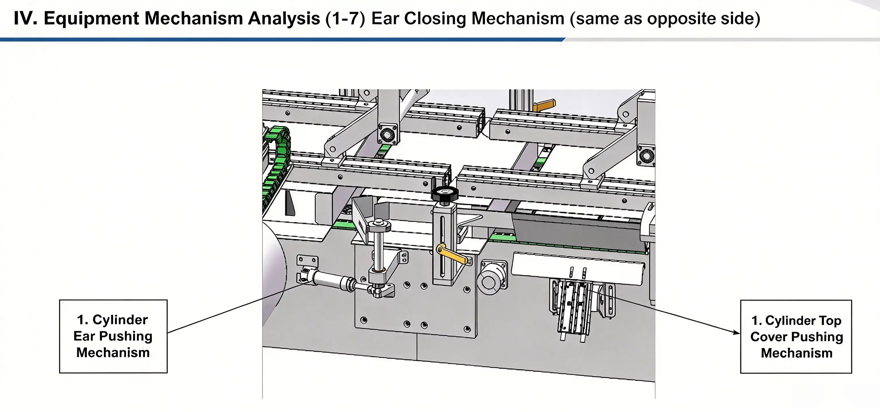 folding ears